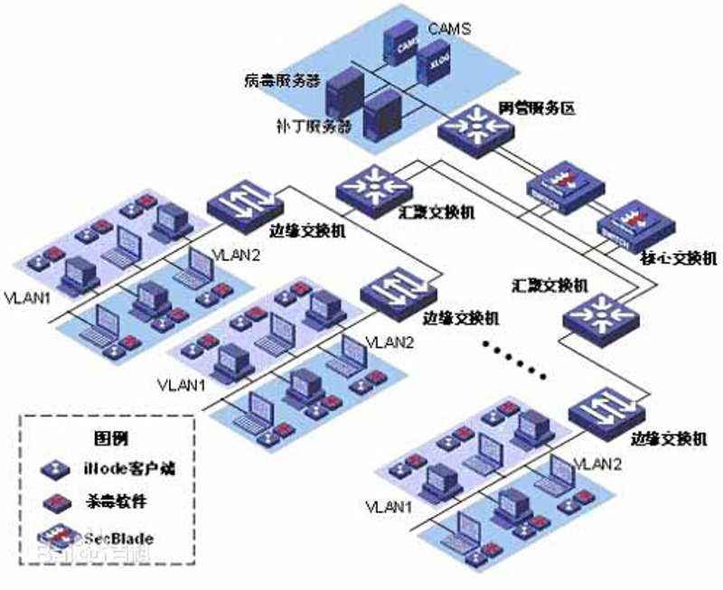 云南网站建设引领区域产业升级